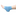 Heelbo® Heel and Elbow Protector Medium, Blue